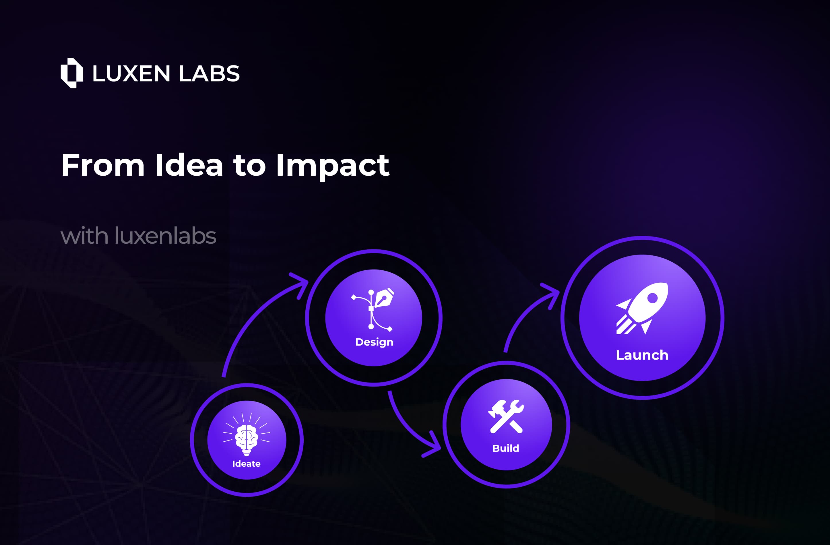 8 steps to build and launch a web3 product in 30 Days 🚀
